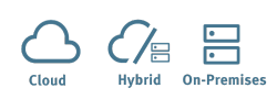 Cloud Hybrid Onpremises Icons alle zusammen